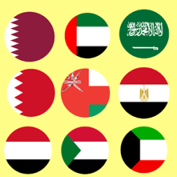 التسوق عبر الإنترنت في الشرق الأوسط icon