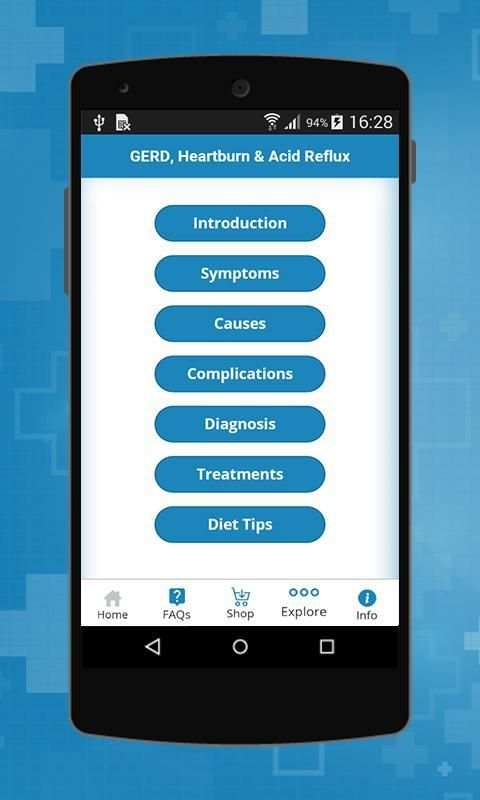 GERD, Heartburn & Acid Reflux screenshot 5