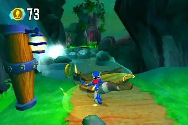 Evolution of SLY COOPER Games (2002-2023)