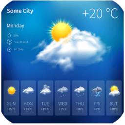 ikon Weather Forecast today