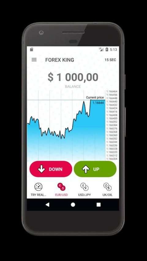 Trading King - Forex & Stocks Markets screenshot 2