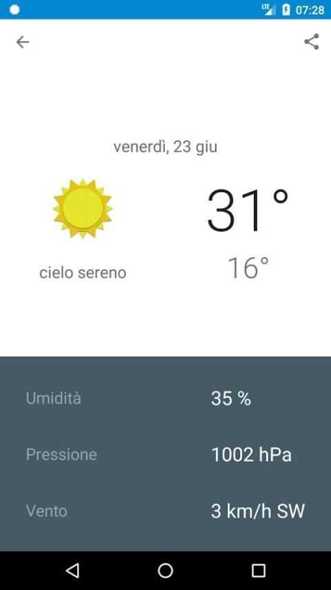 Sassari - meteo screenshot 2
