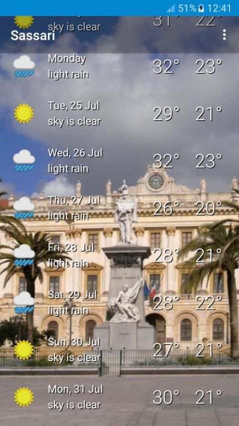 Sassari - meteo screenshot 7