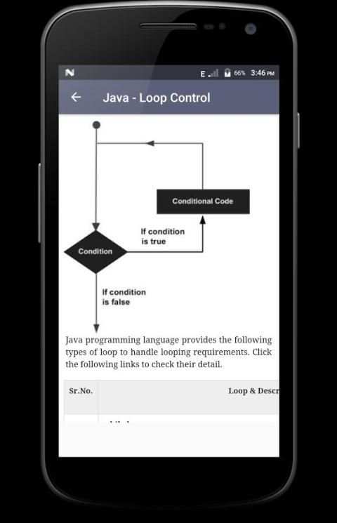Java скриншот 4