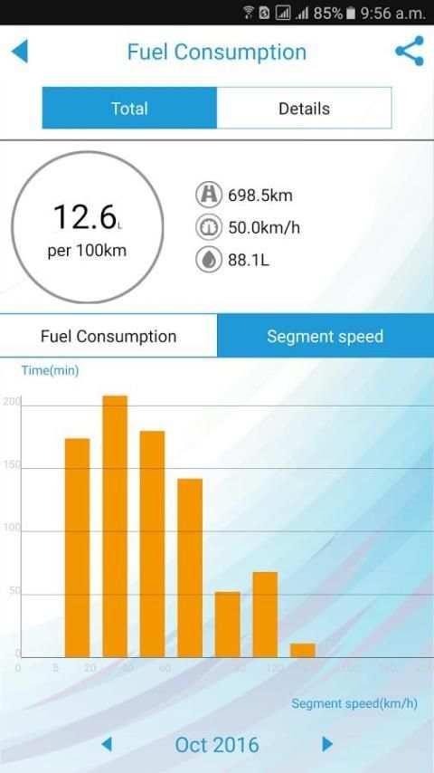 Telenor Automate स्क्रीनशॉट 6