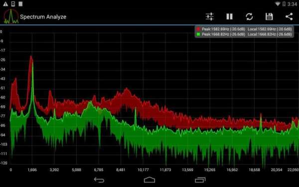 Spectrum Analyzer screenshot 4