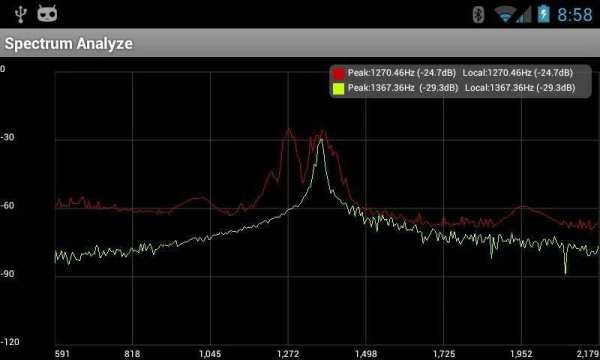Spectrum Analyzer скриншот 7