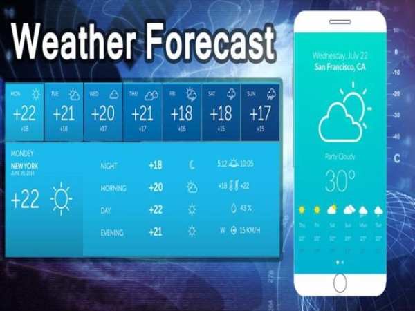 Todays weather : weather 24 screenshot 1