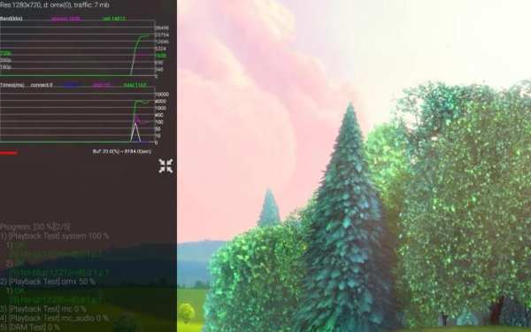 SPB TV Multimedia Test screenshot 2