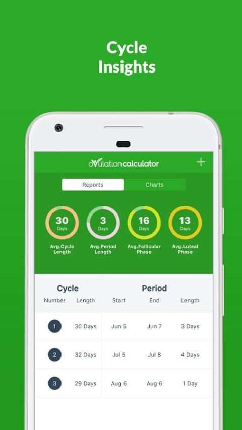 Ovulation Calculator Fertility screenshot 13