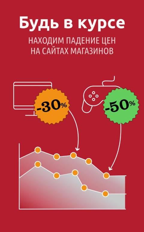 Скидки на электронику screenshot 3