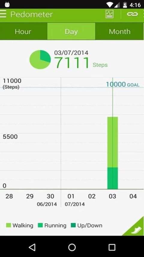 Guide for Samsung Health app скриншот 2