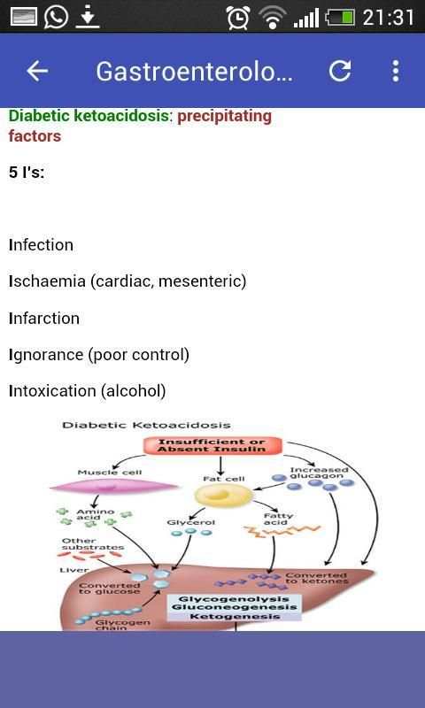 Gastroenterology Mnemonics screenshot 1