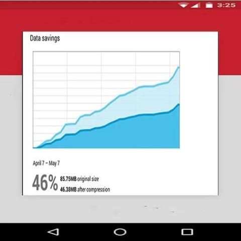 Update Opera Mini - fast web browser Tips screenshot 6