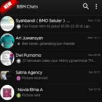 Delta BBM Black Version