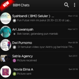 ikon Delta BBM Black Version