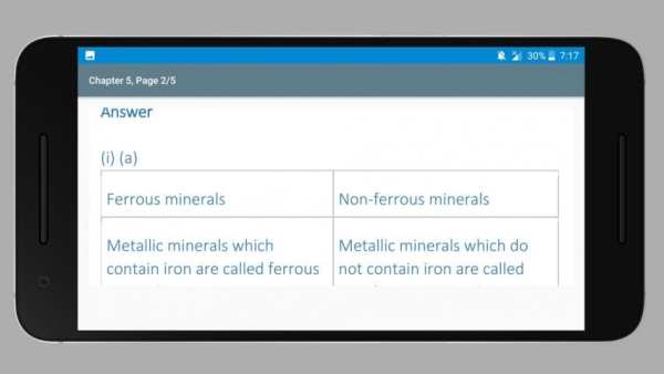 Class 10 Social Science NCERT Solutions screenshot 1