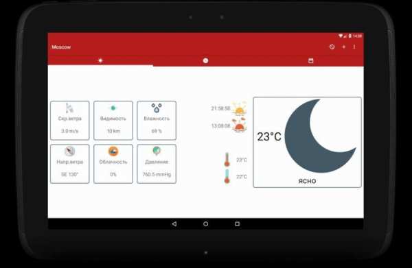 Simple Easy Weather screenshot 2