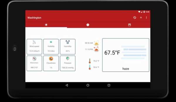 Simple Easy Weather screenshot 1