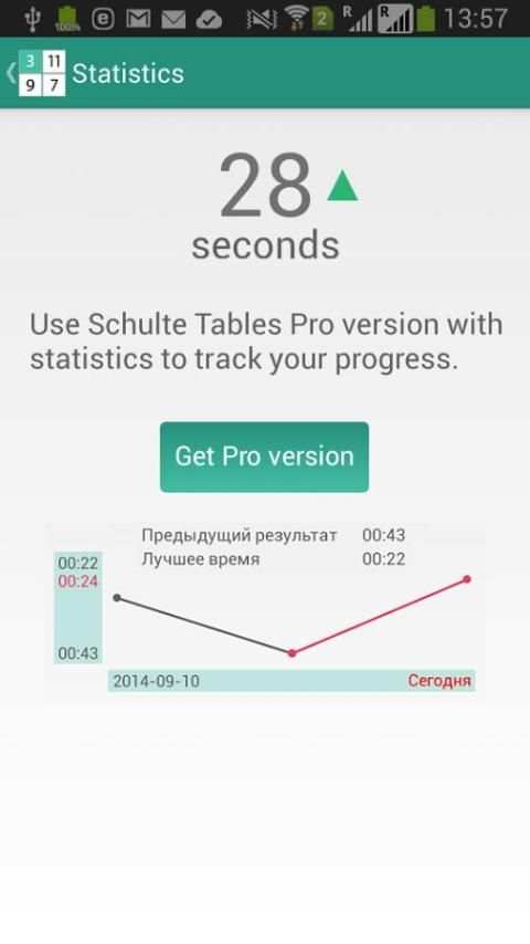 Schulte Tables 9 تصوير الشاشة