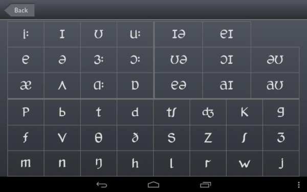 Sounds: Pronunciation App FREE screenshot 2