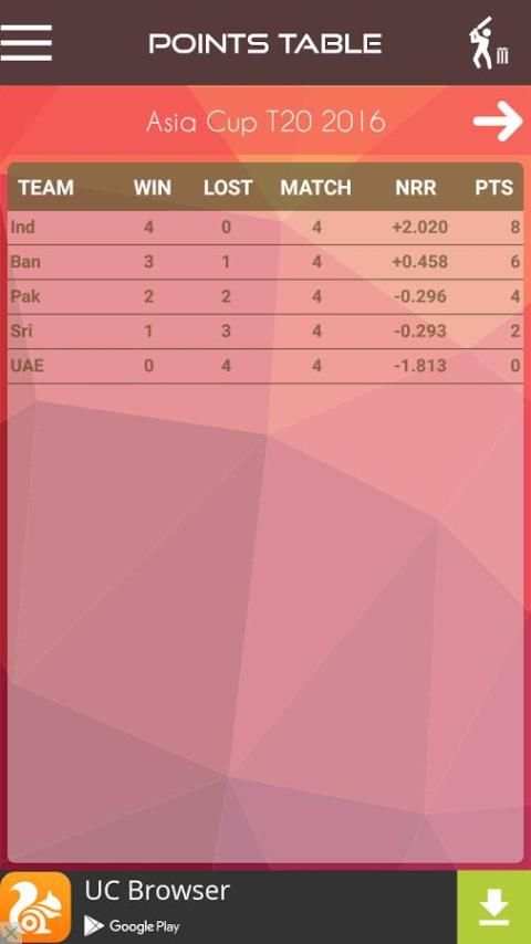 Cricket League (BPL, Big bash) screenshot 6