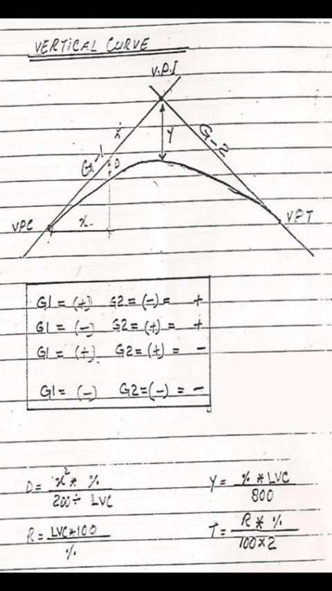 Surveyor Formulla screenshot 2