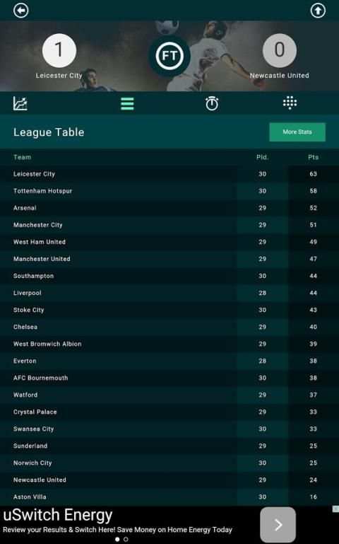Football live scores & stats screenshot 4