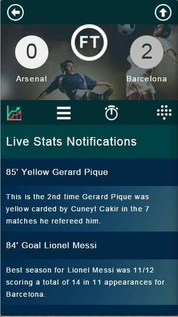 Football live scores & stats screenshot 14