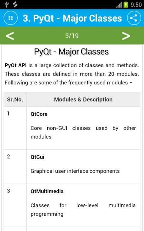 Free PyQt Tutorial screenshot 2