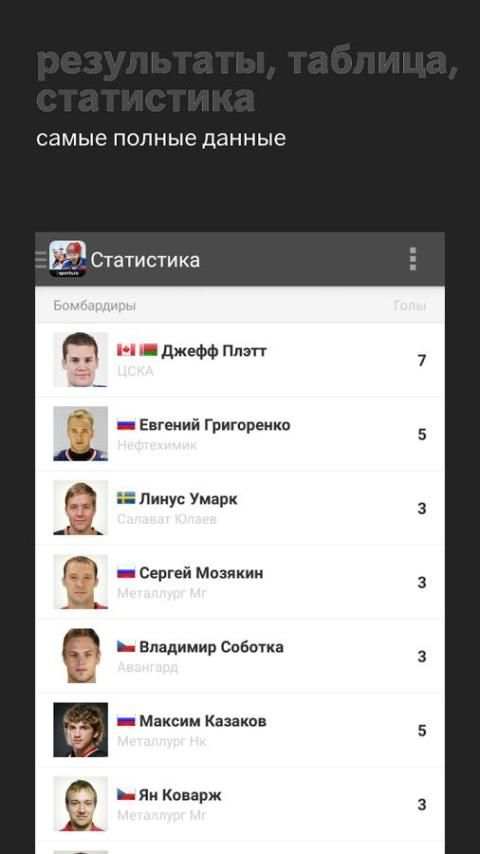 КХЛ+ screenshot 3