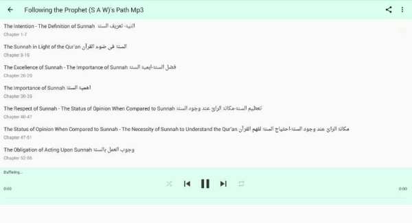 SUNNA - Prophet (S A W)'s Path screenshot 1