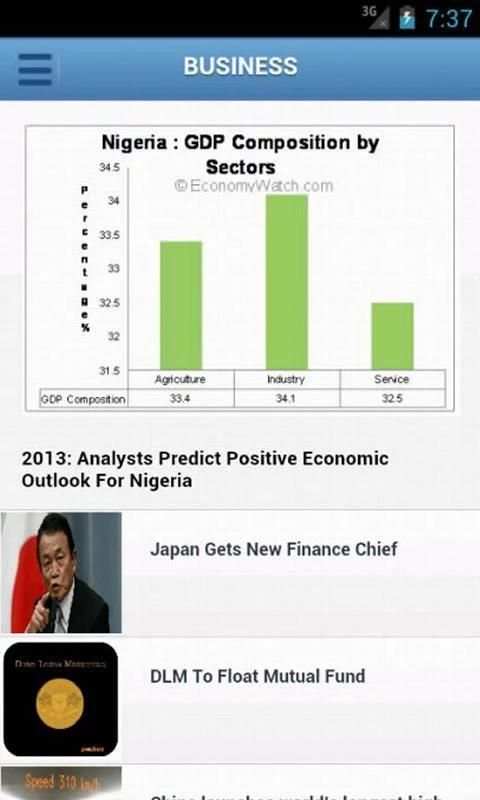ChannelsTV Mobile for Androids screenshot 3