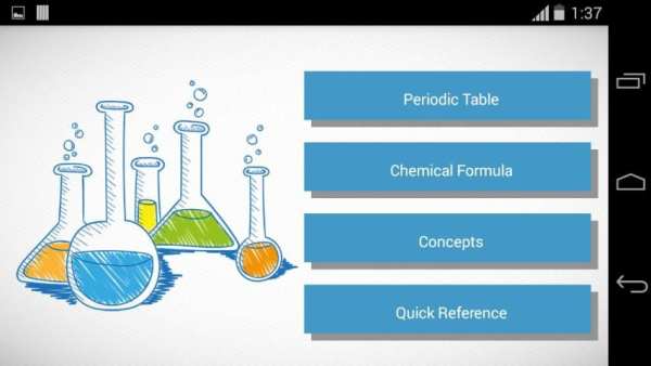 Complete Chemistry App 1 تصوير الشاشة