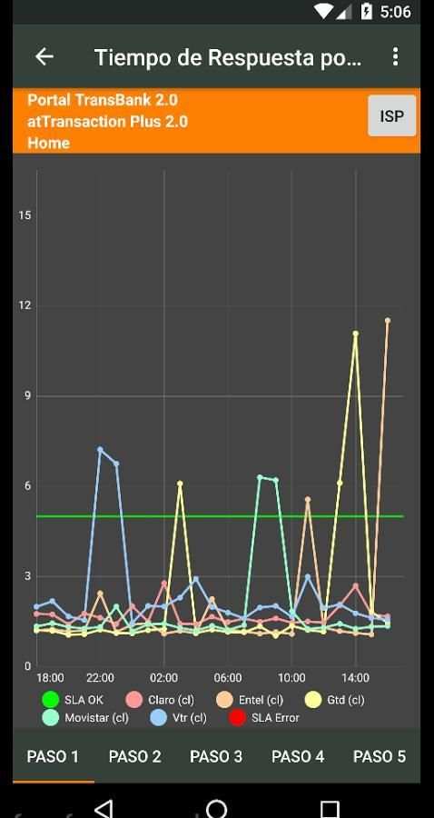 AppMobile Atentus screenshot 9