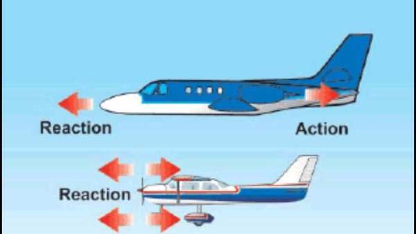 Aerodynamics screenshot 6
