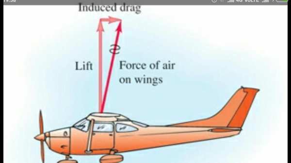Aerodynamics screenshot 5