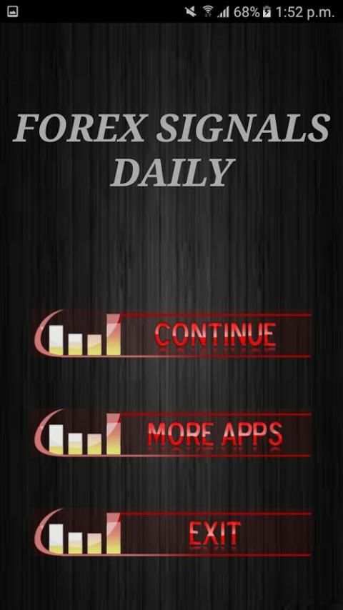 Forex Signals Daily screenshot 2