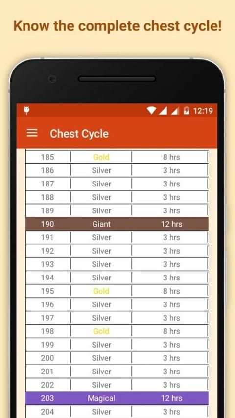 Chest Tracker & Calculator 1 تصوير الشاشة