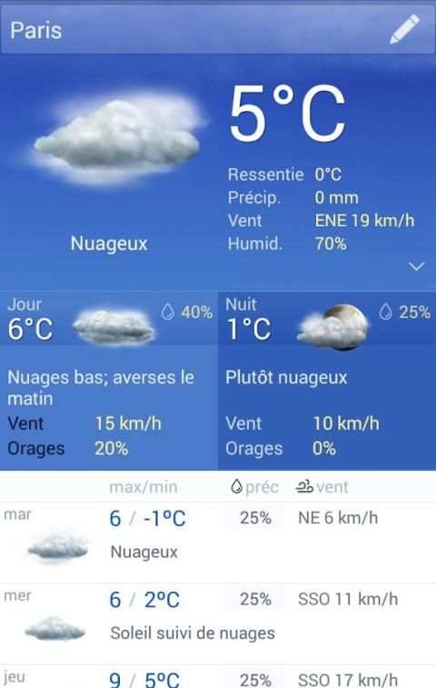 Météo screenshot 6