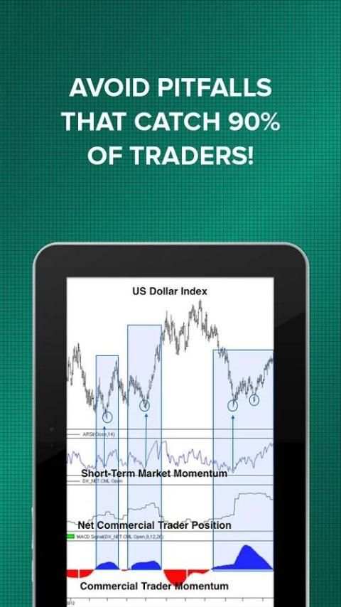 Learn Forex Trading Signals screenshot 3