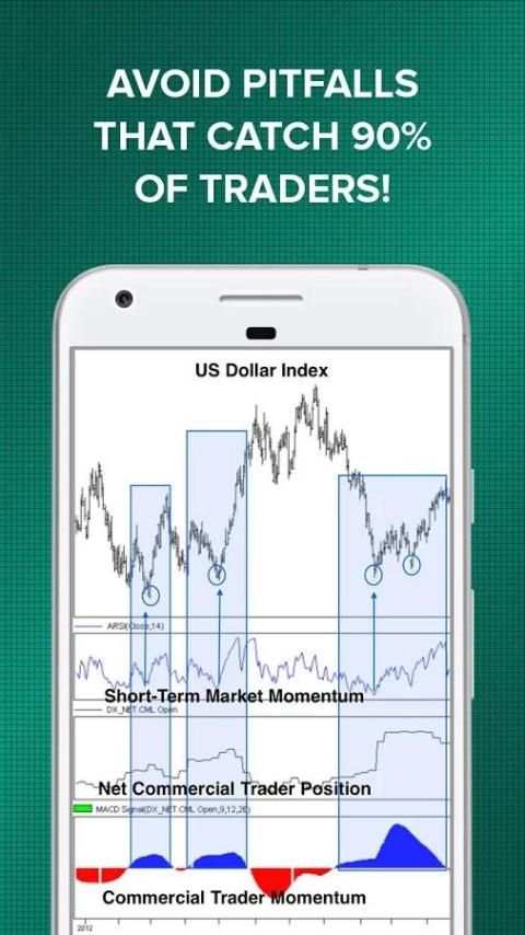 Learn Forex Trading Signals screenshot 8