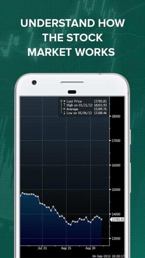 Learn Forex Trading Signals screenshot 10