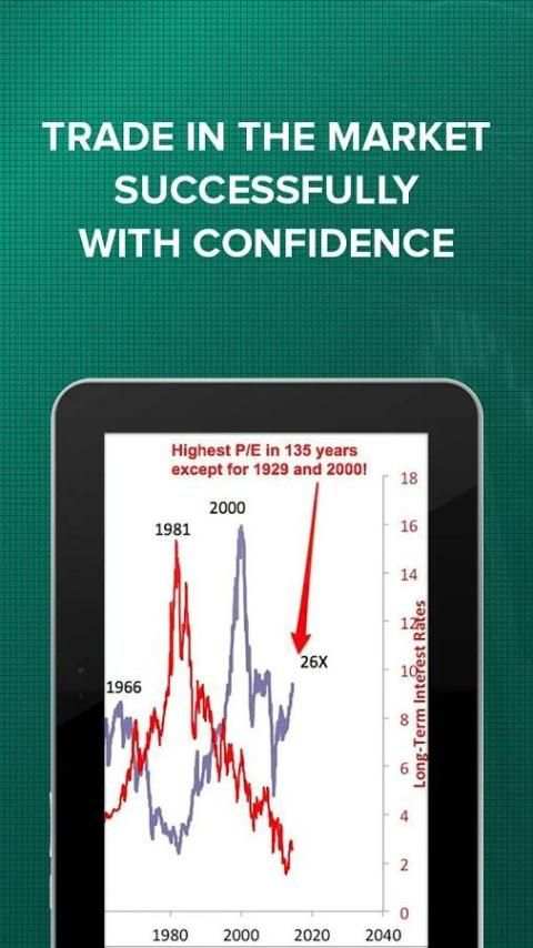 Learn Forex Trading Signals screenshot 2