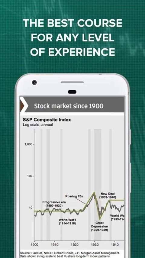 Learn Forex Trading Signals screenshot 6