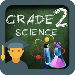 ikon Grade 2 Science Quizzes