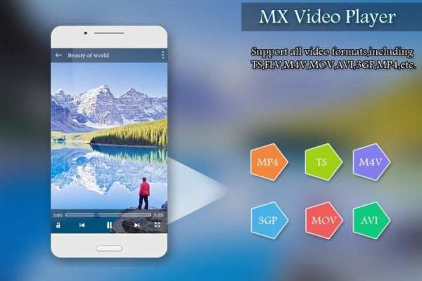 Mx Video Player 1 تصوير الشاشة