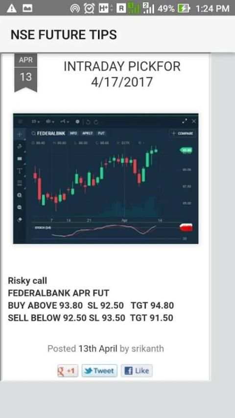 stock market intraday tips screenshot 1