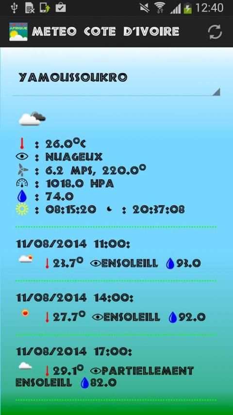 Meteo Cote D'Ivore screenshot 3