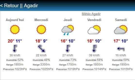 Maroc Météo скриншот 3